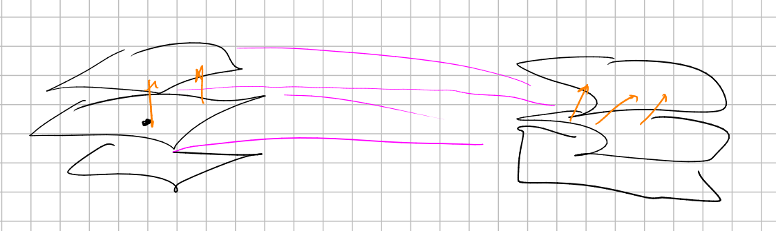 Pasted image 20221028073831.png